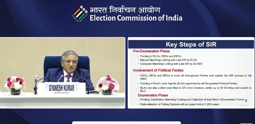 BIG BREAKING:  देश के 12 राज्यों में SIR की घोषणा,अगर नहीं है ये दस्तावेज तो हो जाएगा झमेला 