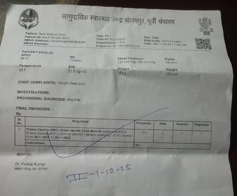 हद है यार ! खासी और चेस्ट पेन का इलाज कराने गए मरीज को डाक्टर ने दिलवा दिया डॉग बाइट की सुई,पुर्जा सोशल मीडिया पर वायरल