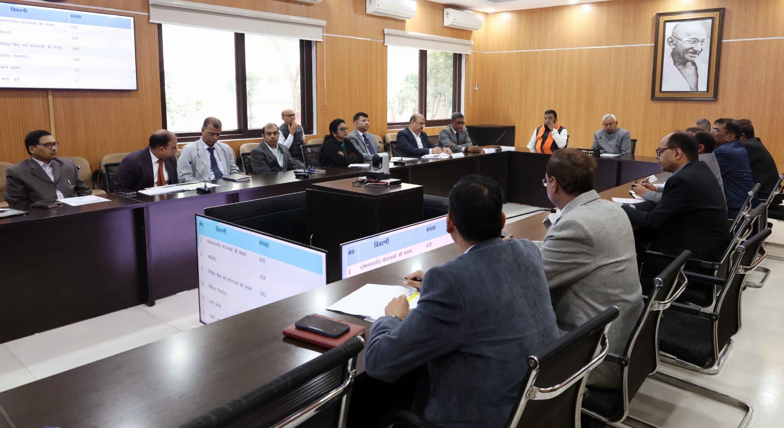 मुख्यमंत्री नीतीश कुमार ने की हाई-लेवल समीक्षा बैठक, प्रगति यात्रा के कार्यों पर लिया फीडबैक